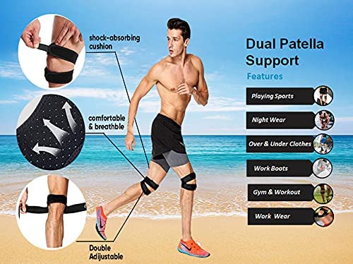 PatellaPrime™ Knee Pain Relief Brace ( Buy 1 Get 1 Free )