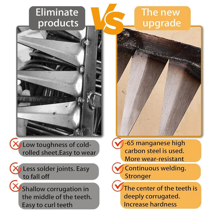 Powerful 5-Teeth Garden Heavy-Duty Weeder & Soil Cultivator | Flat 50% OFF